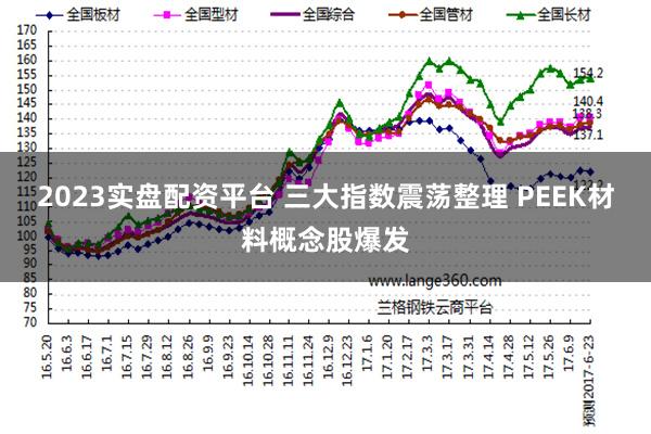 2023实盘配资平台 三大指数震荡整理 PEEK材料概念股爆发