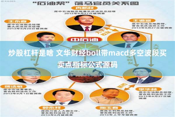 炒股杠杆是啥 文华财经boll带macd多空波段买卖点指标公式源码
