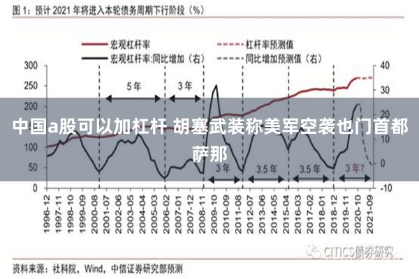 中国a股可以加杠杆 胡塞武装称美军空袭也门首都萨那