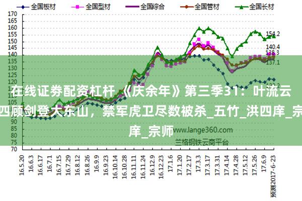 在线证劵配资杠杆 《庆余年》第三季31：叶流云和四顾剑登大东山，禁军虎卫尽数被杀_五竹_洪四庠_宗师